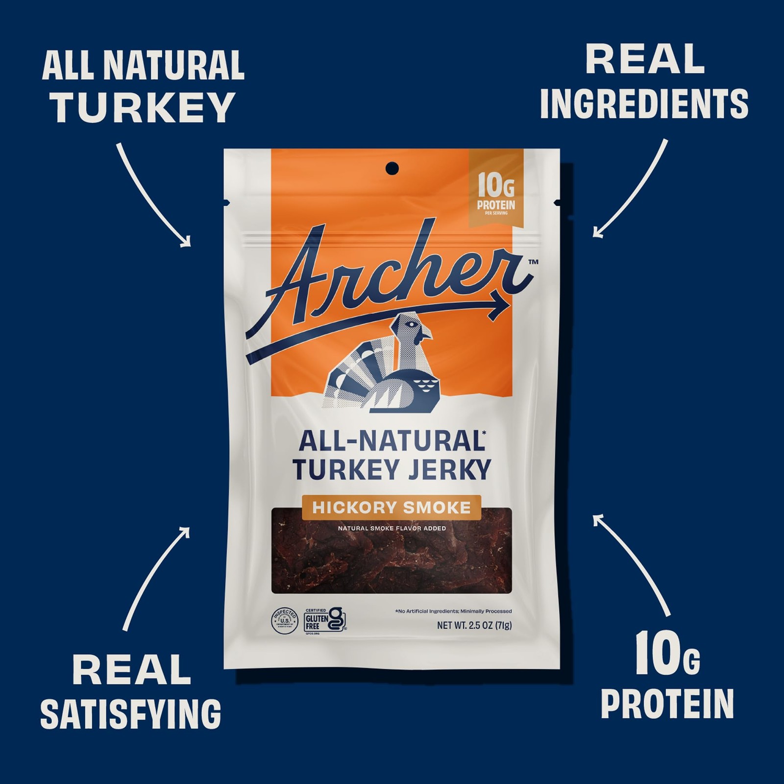 Country Archer Turkey Jerky Turkey Meat Protein Snacks For People, Protein M…