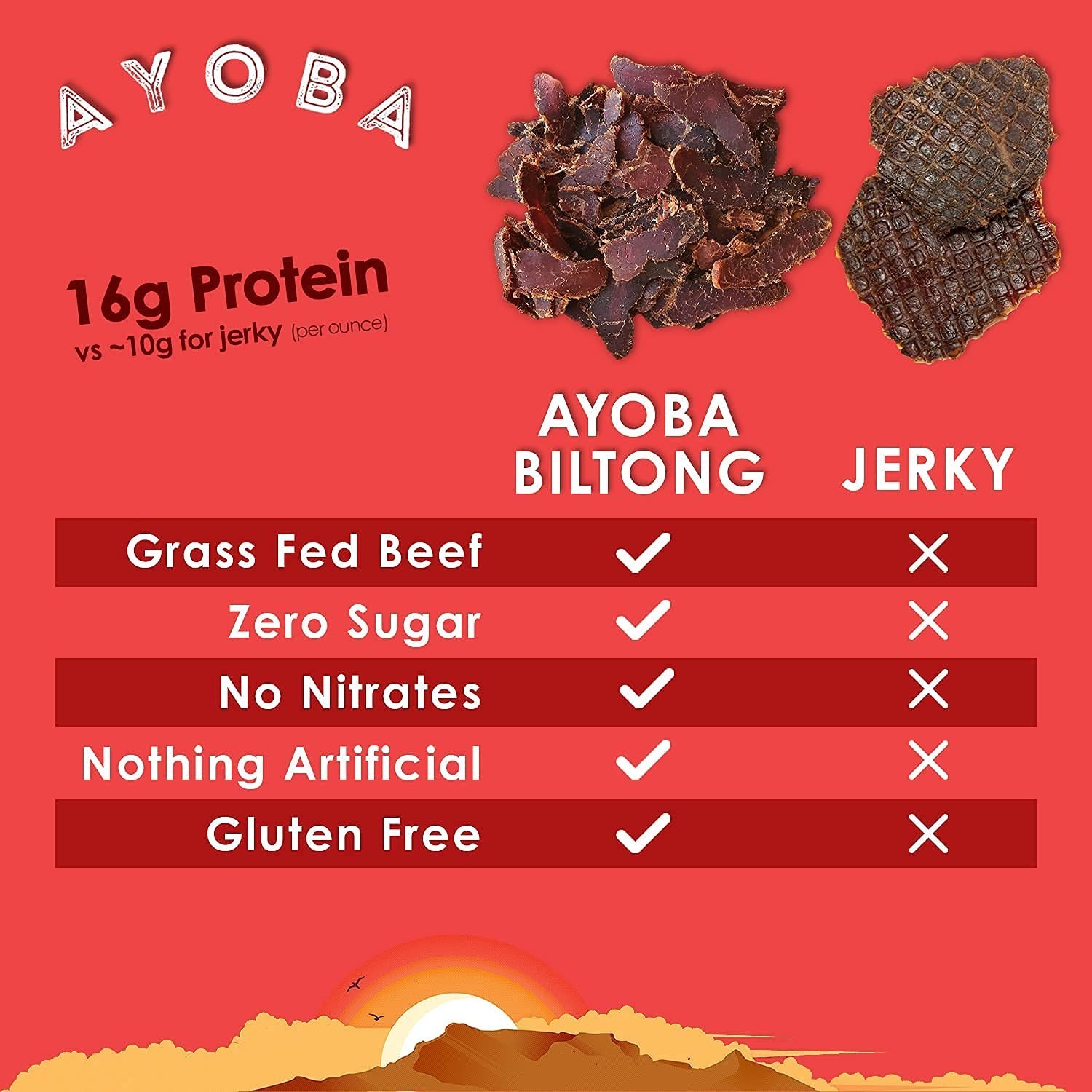 Gluten Free Air Dried Beef Biltong Slices 2 Ounce Pack of 3 South African Snack
