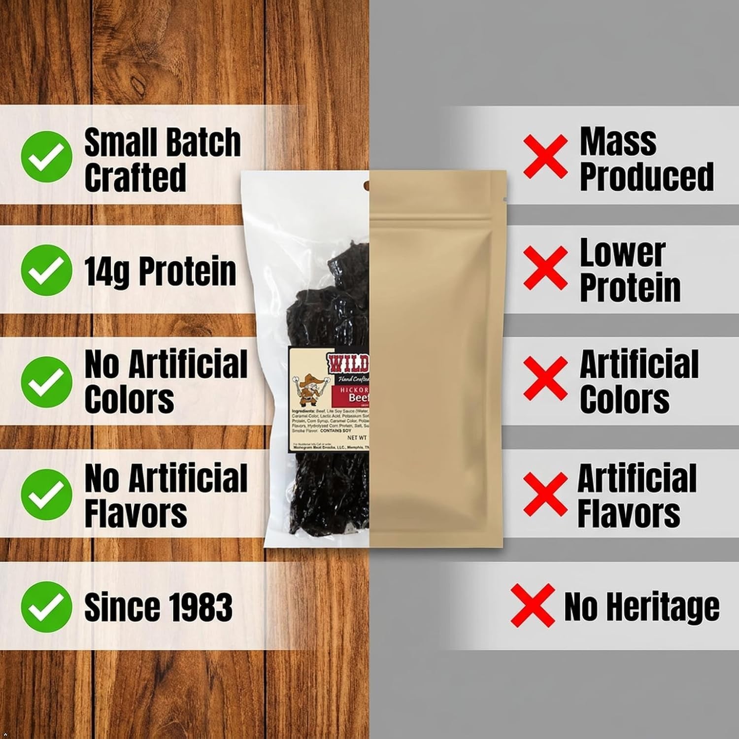 Low-Carb Beef Jerky Strips – 15 Oz Pack of 30 | Perfect Chewy Snack for All Ages