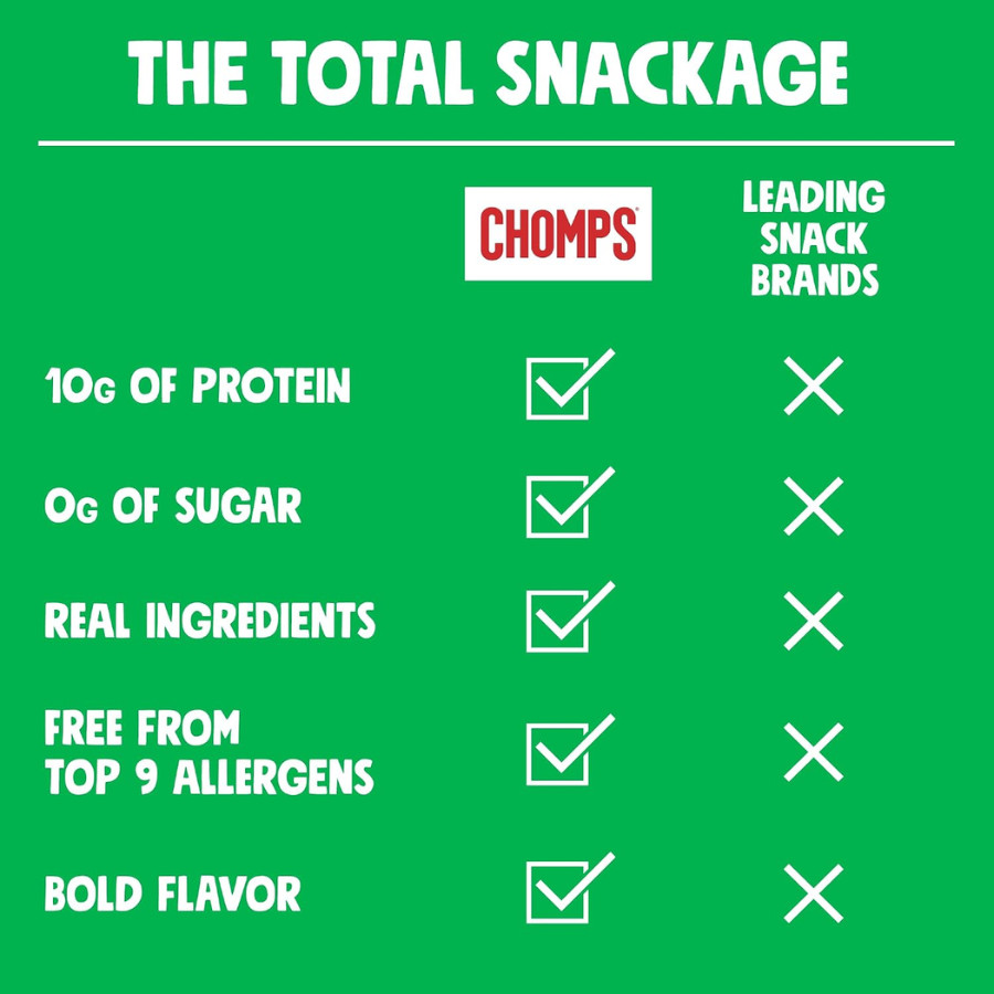 Chomps Jalapeño Beef Jerky Snack Sticks – Keto, 10g Protein, 0g Sugar, 24 Pack