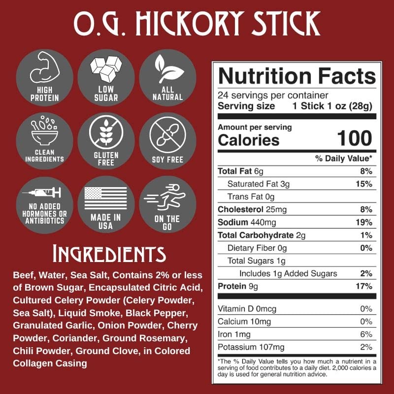 Righteous Felon Meat Sticks | 100% Beef Sticks | Gluten Free & Keto Meat Stic…